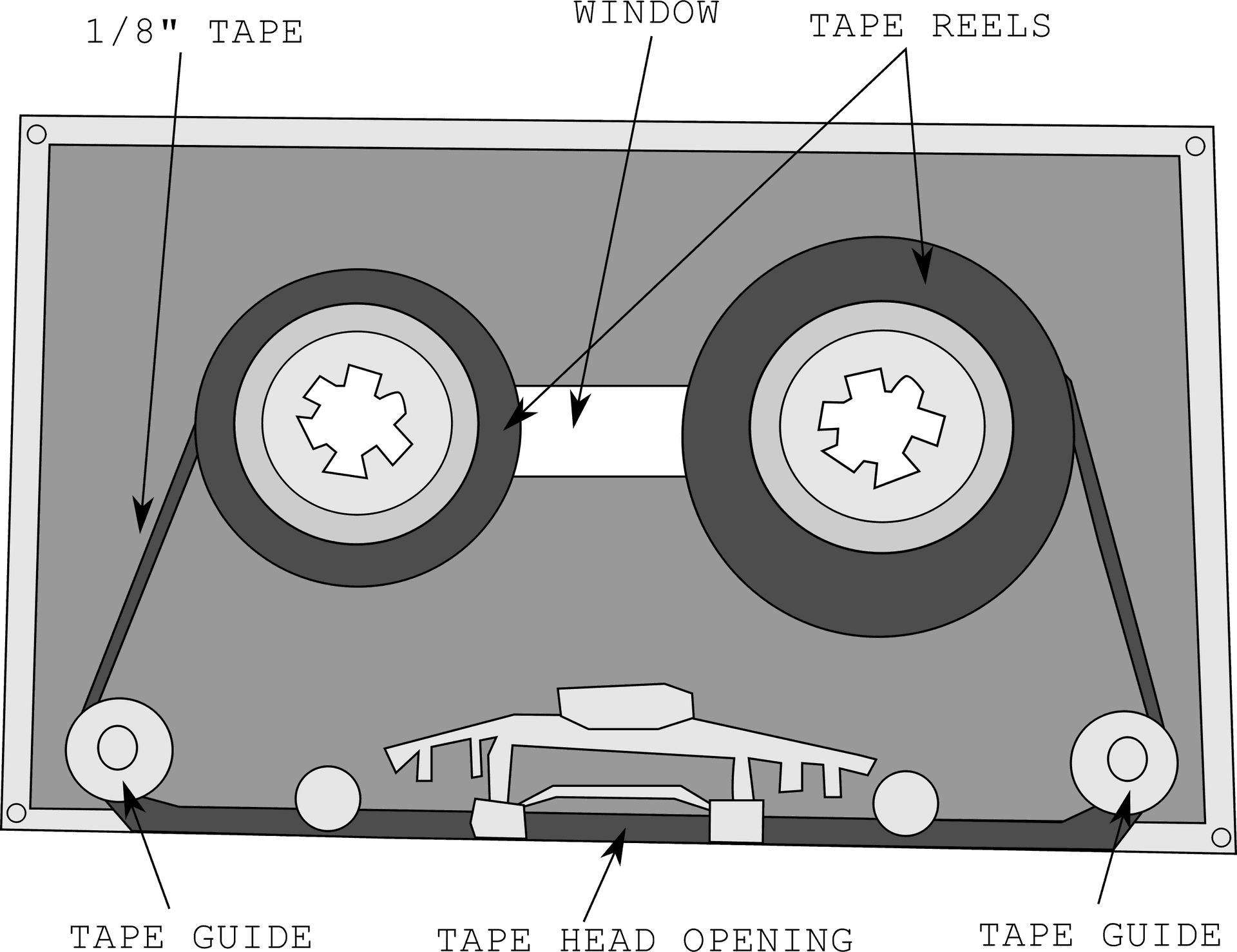 Cassette Tape Internal Components Diagram PNG