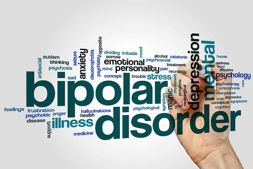 Catatonic In Bipolar Disorder Word Cloud Wallpaper