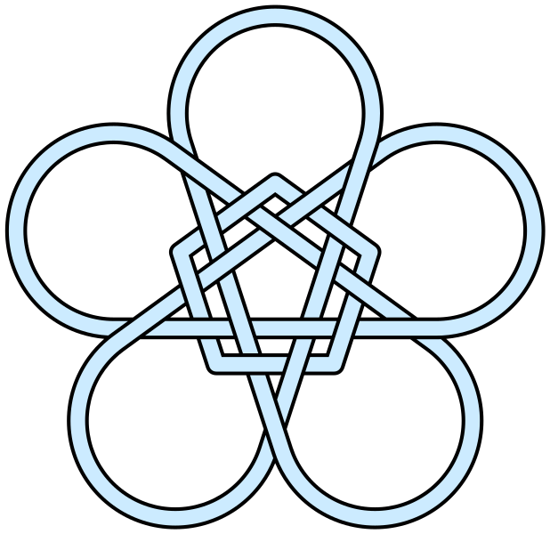 Celtic Knot Pentagon Design PNG