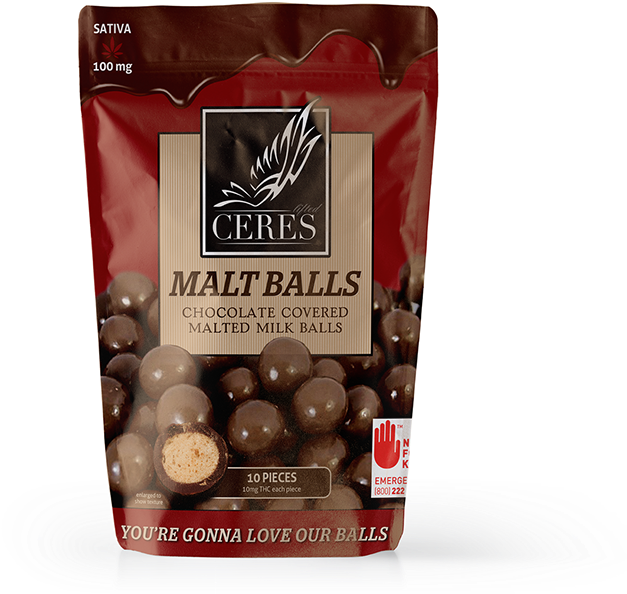 Ceres Malt Balls Chocolate Covered Treats PNG