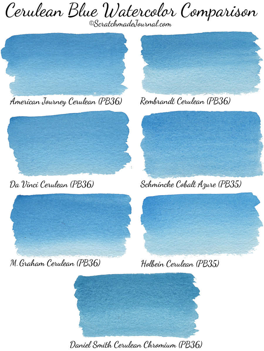 Vibrant Cerulean Blue Color Wallpaper