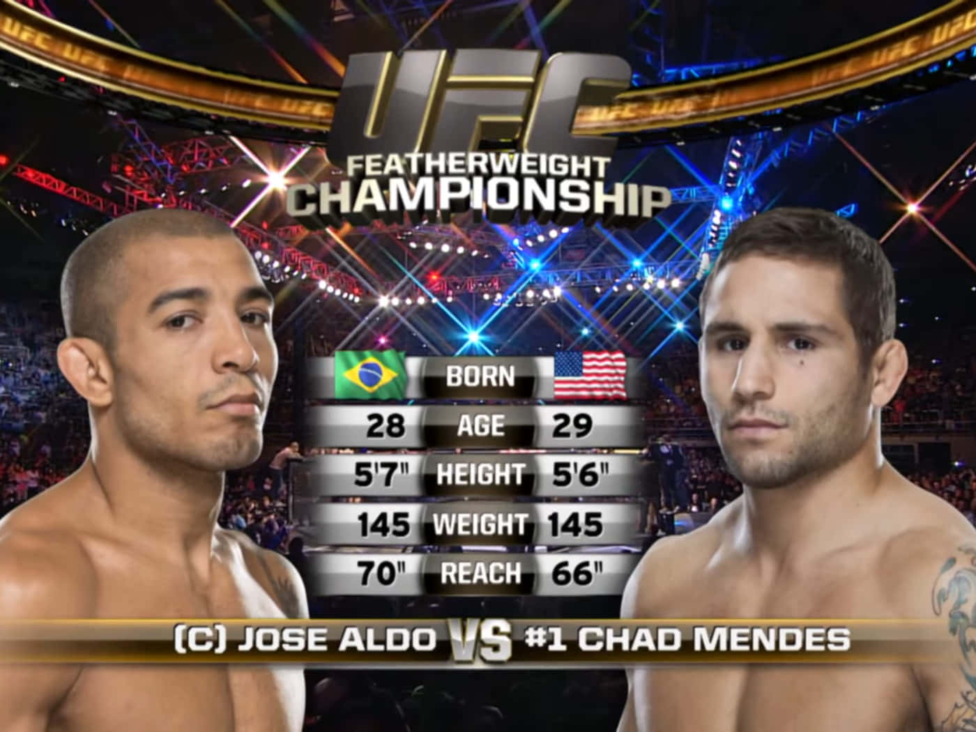 Chad Mendes Ufc Featherweight Championship Wallpaper