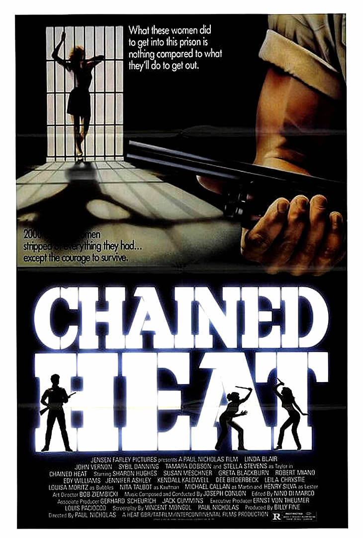 Chained Heat Movie Poster 1983 Linda Blair Wallpaper