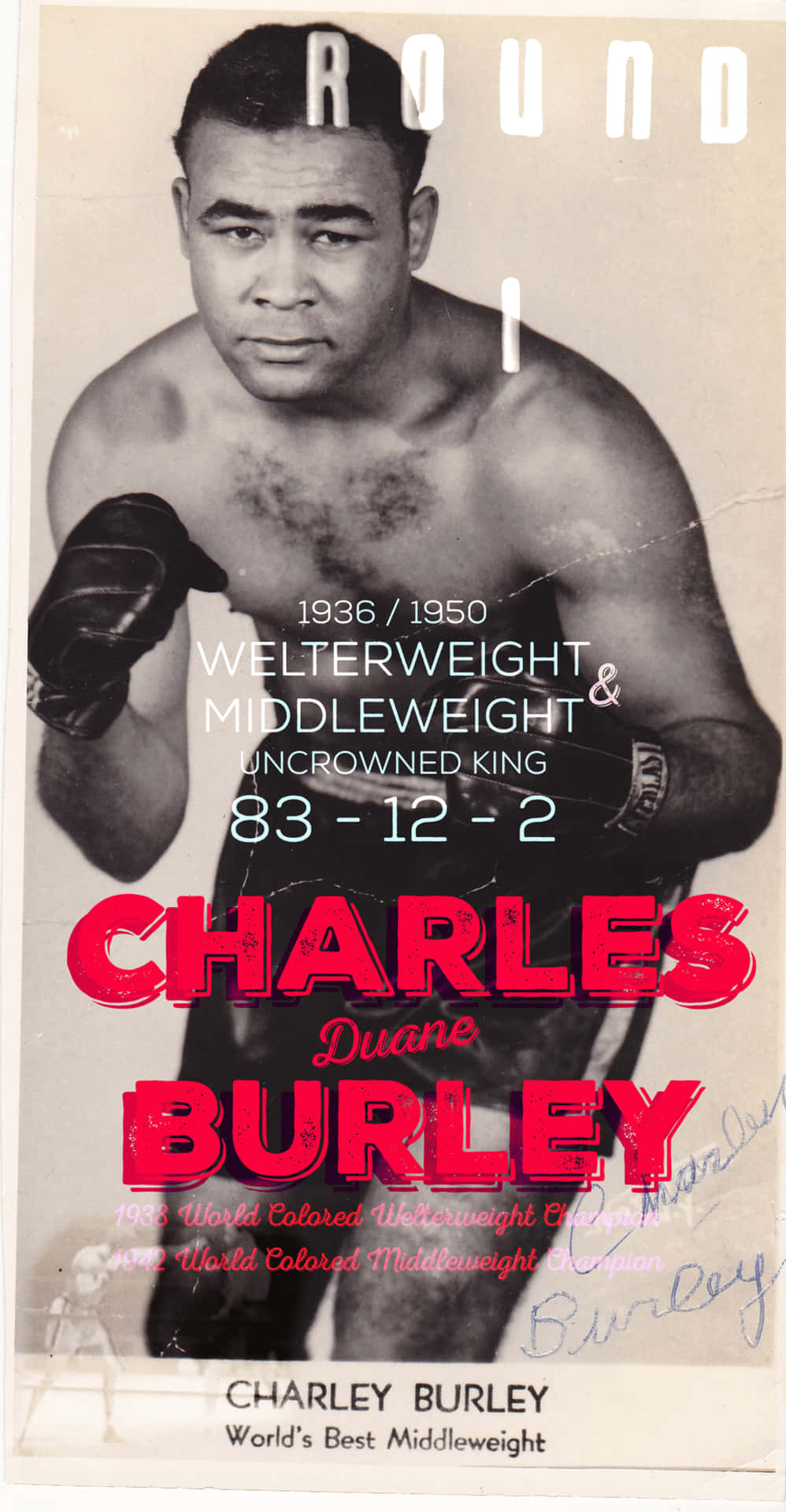 Charley Burley, The Legendary Boxer Wallpaper