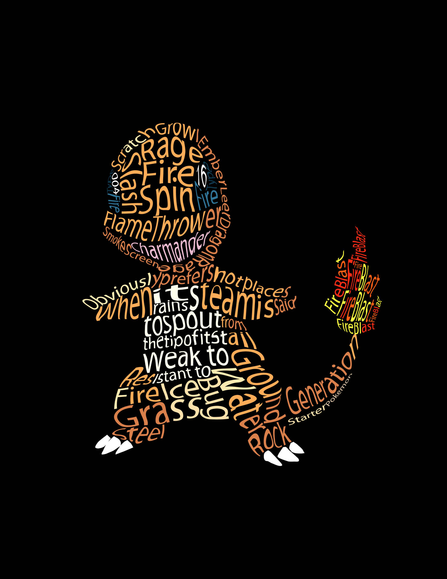 Charmander In Text