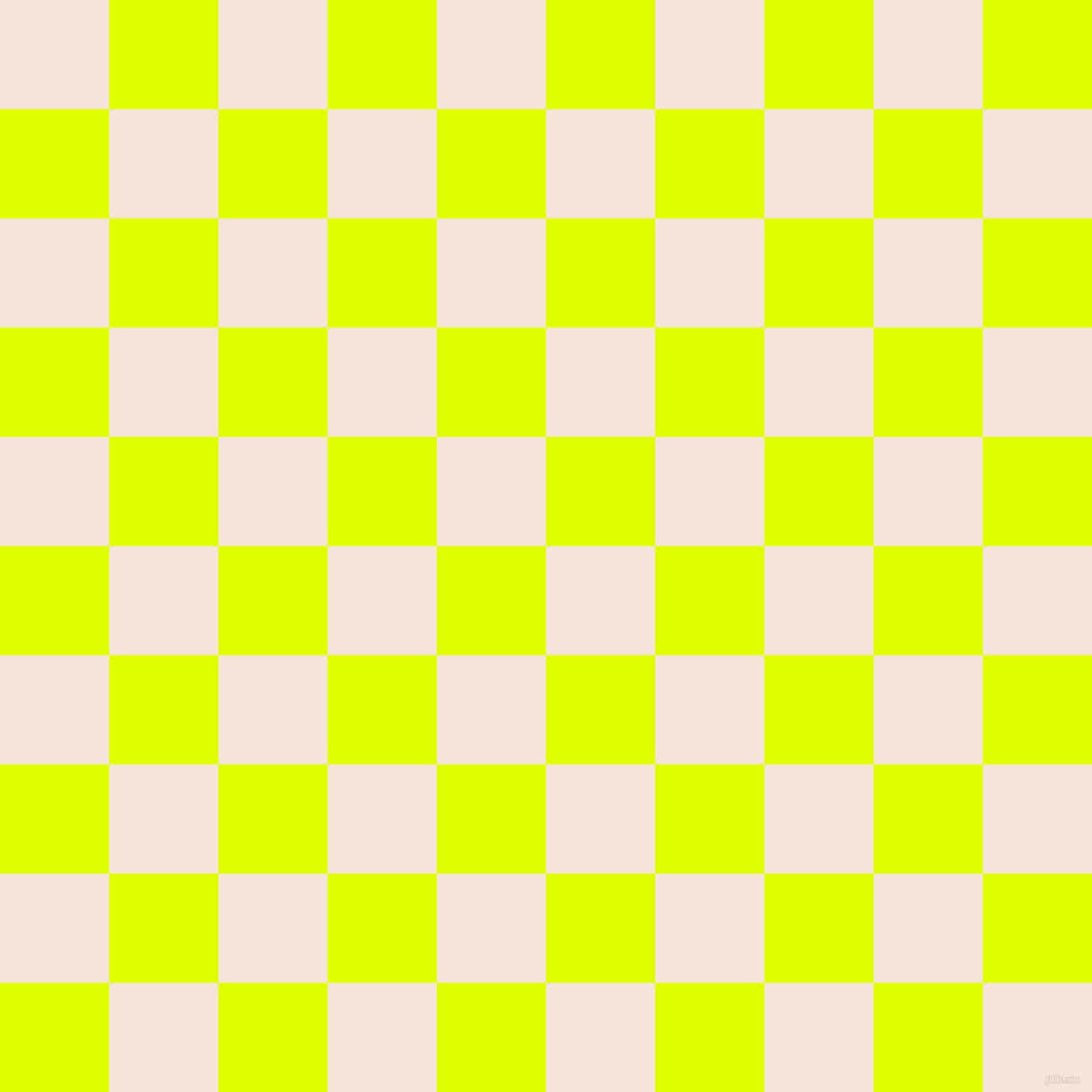 Checkers Board Empty Pattern Wallpaper