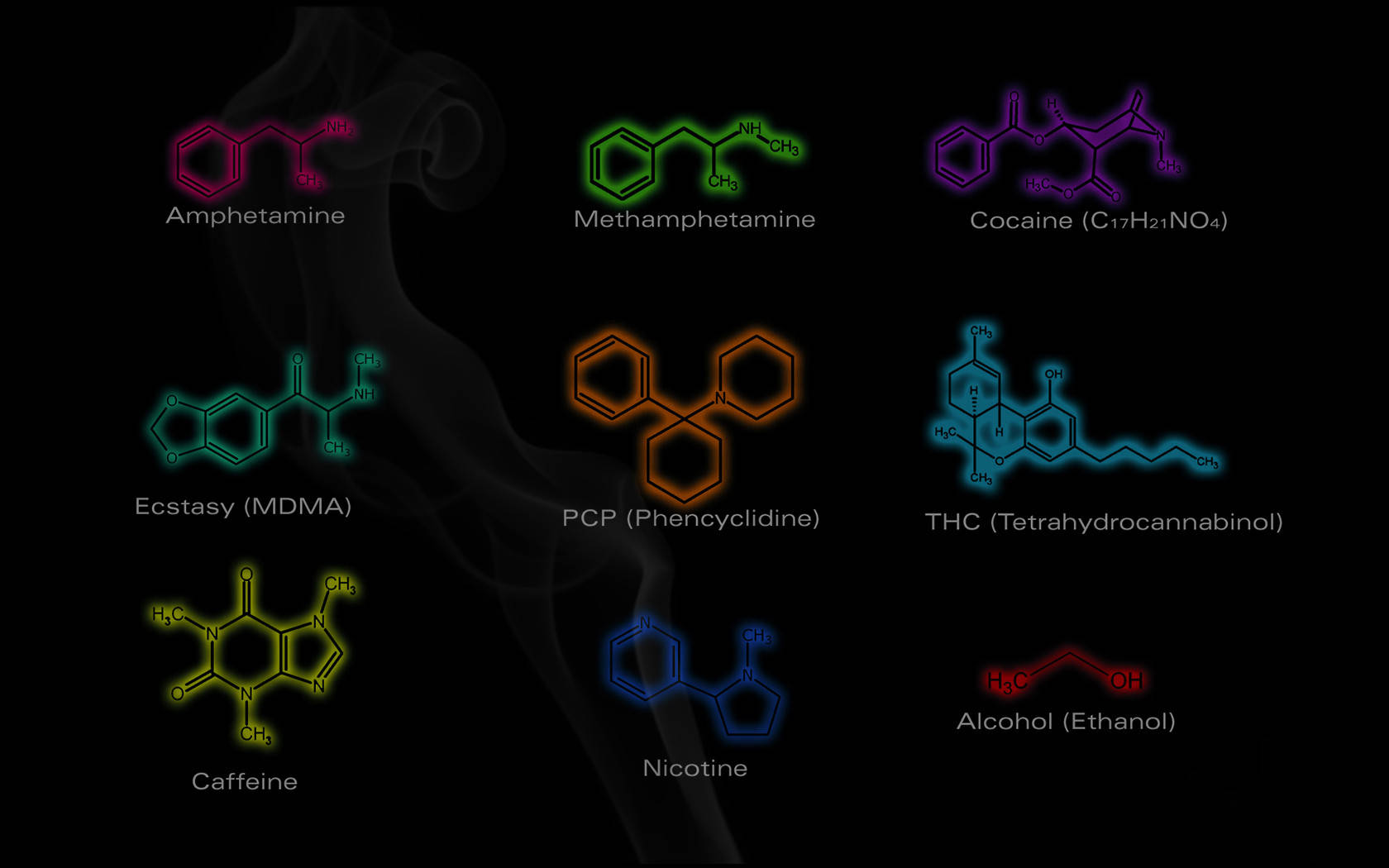 Chemistry Ecstasy Cocaine Formula Wallpaper