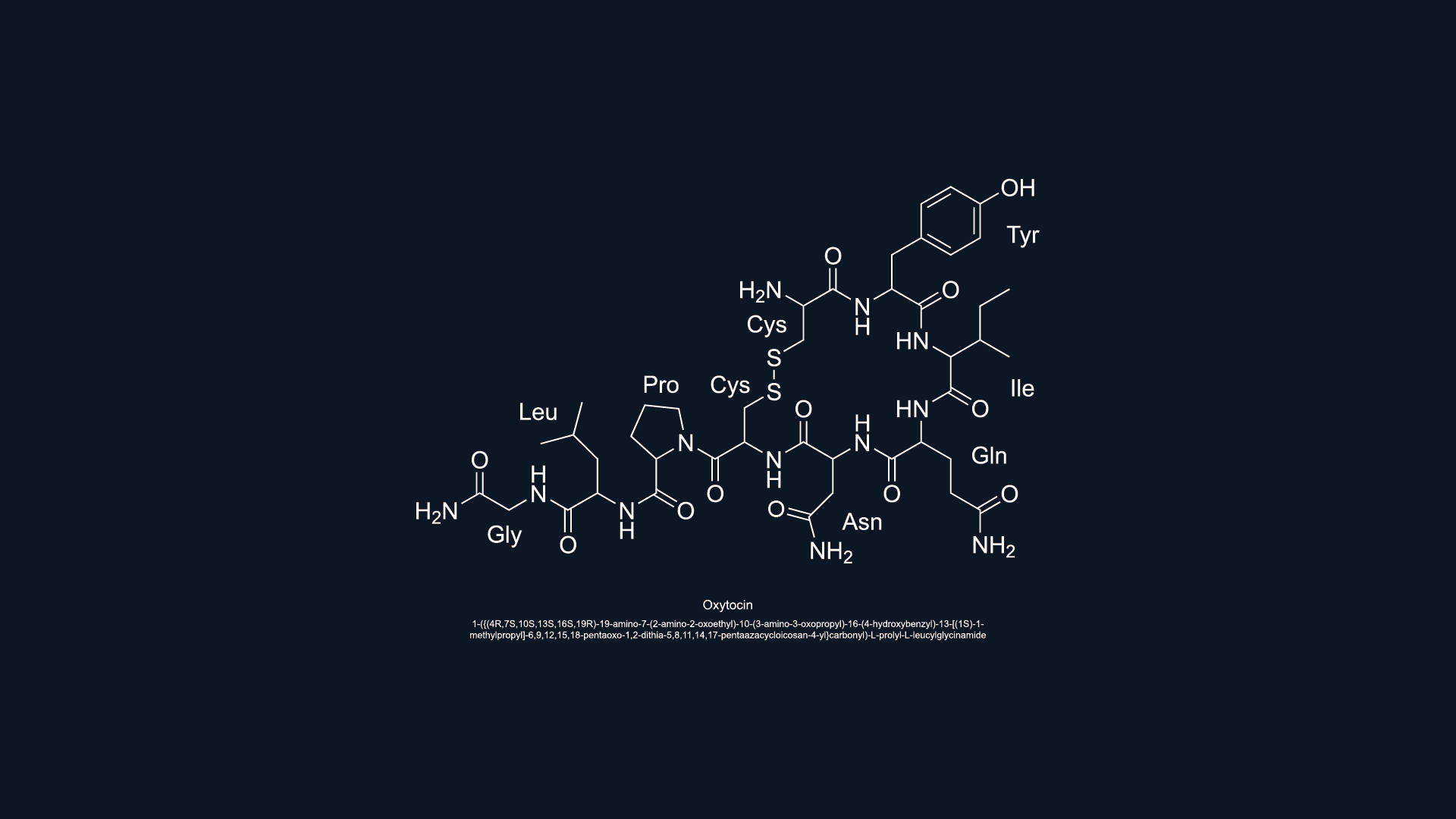 Chemistry Oxytocin Love Hormone Wallpaper