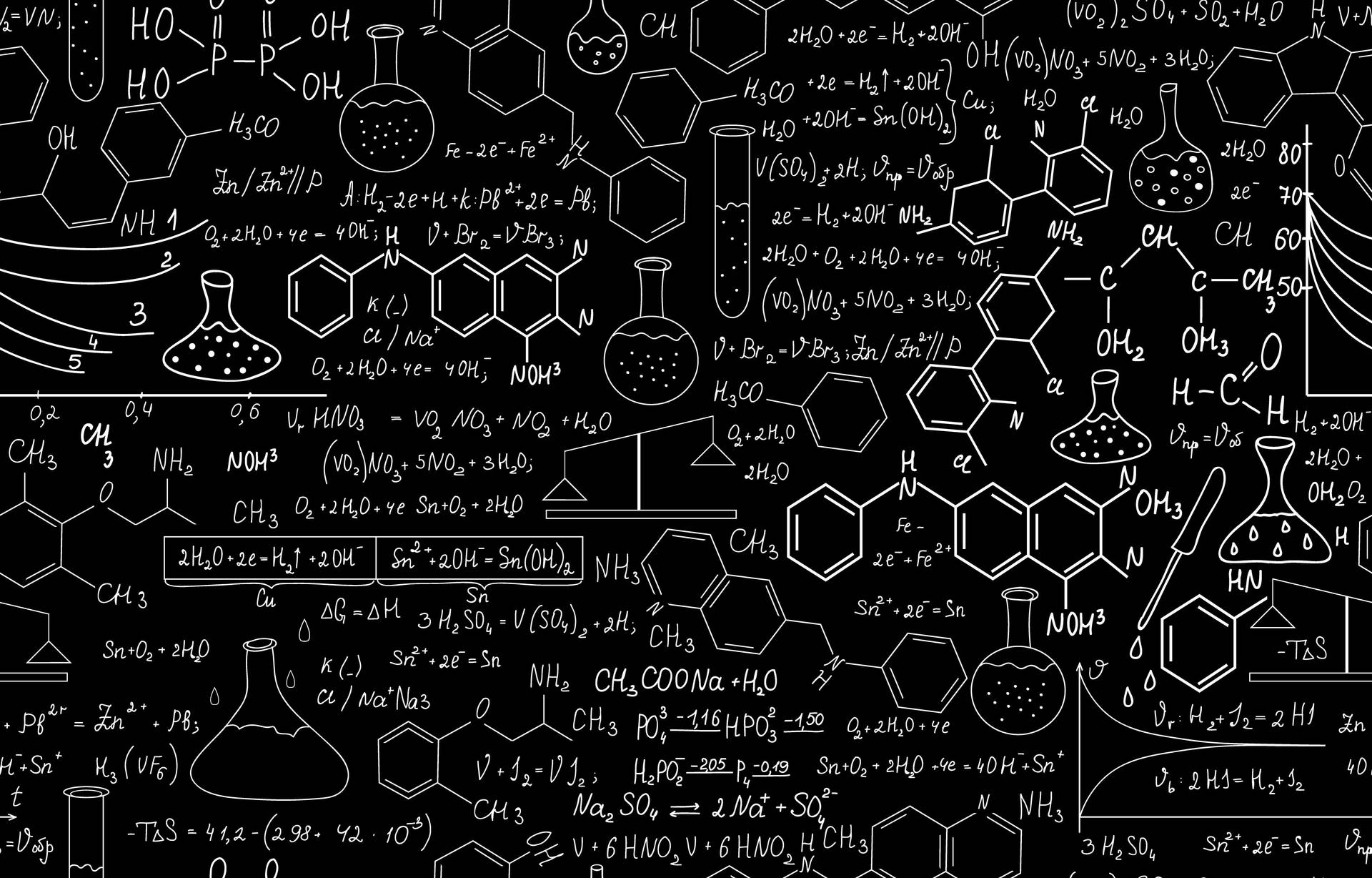 Chemistry Equation on Blackboard Wallpaper