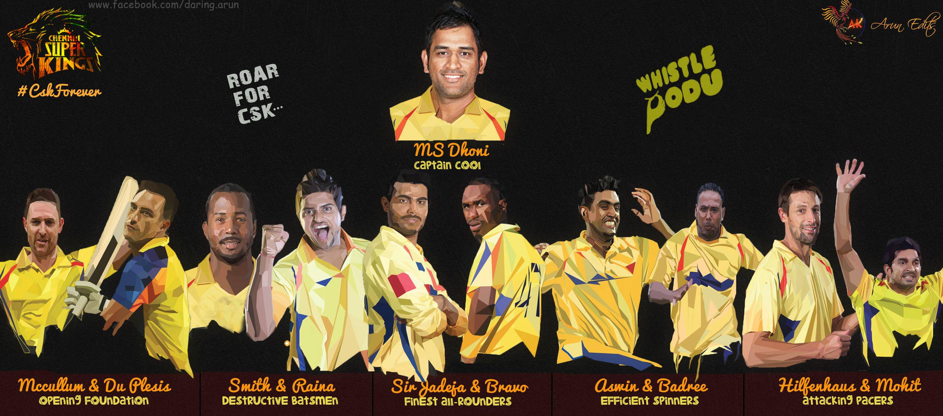 Chennai Super Kings Team Lineup Wallpaper