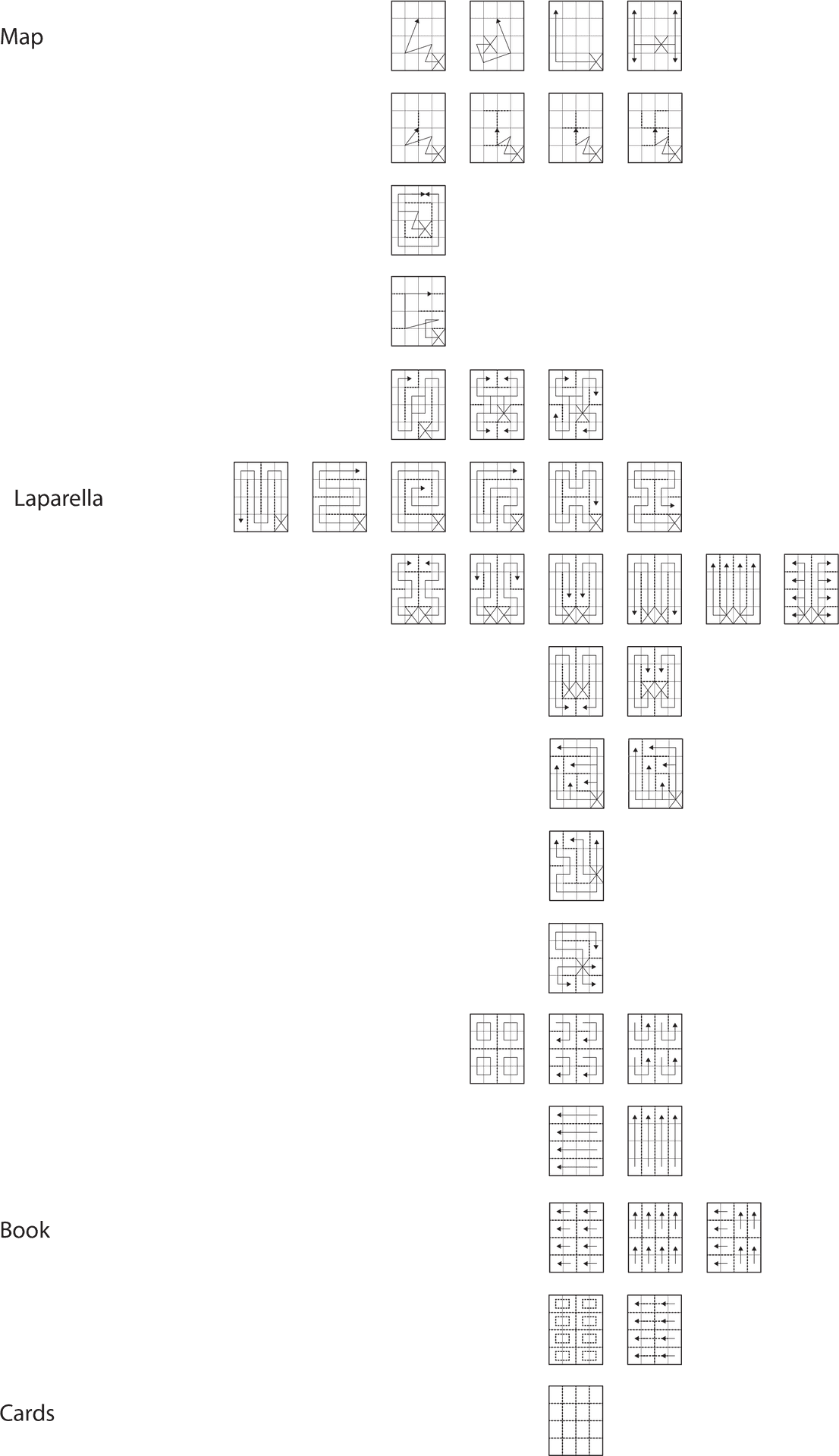 Chess Movement Patterns PNG