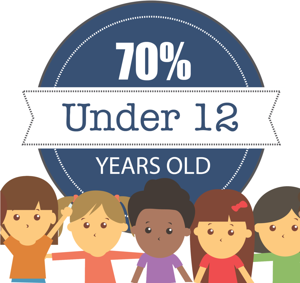 Children Under12 Statistic PNG