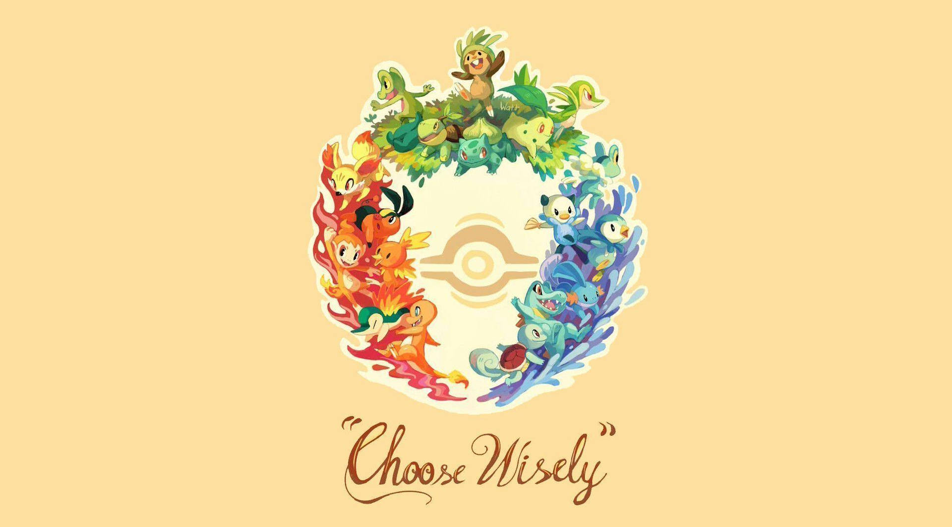 Chimchar With Pokemon Characters Aesthetic Wallpaper