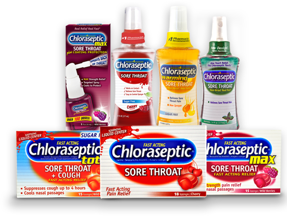 Chloraseptic Sore Throat Relief Products PNG