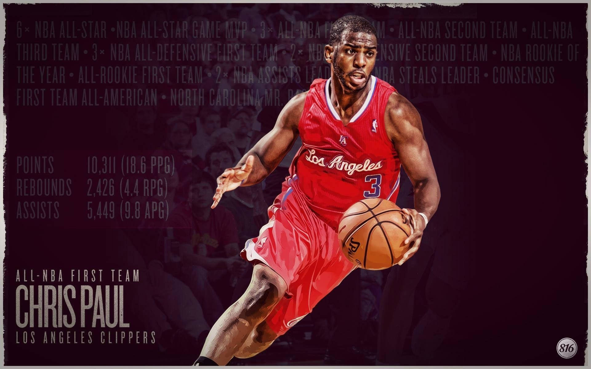 Chris Paul Clippers Stats Wallpaper