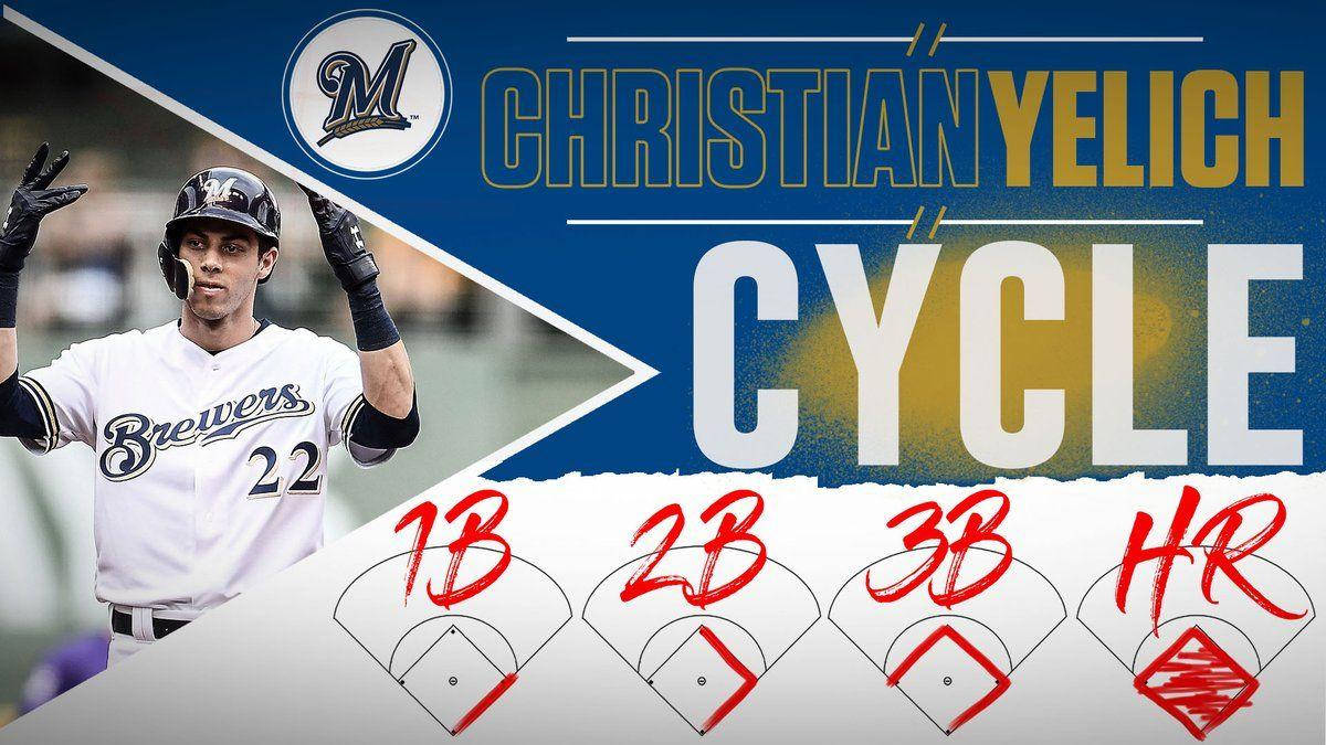 Christianyelich Radtour Poster Wallpaper
