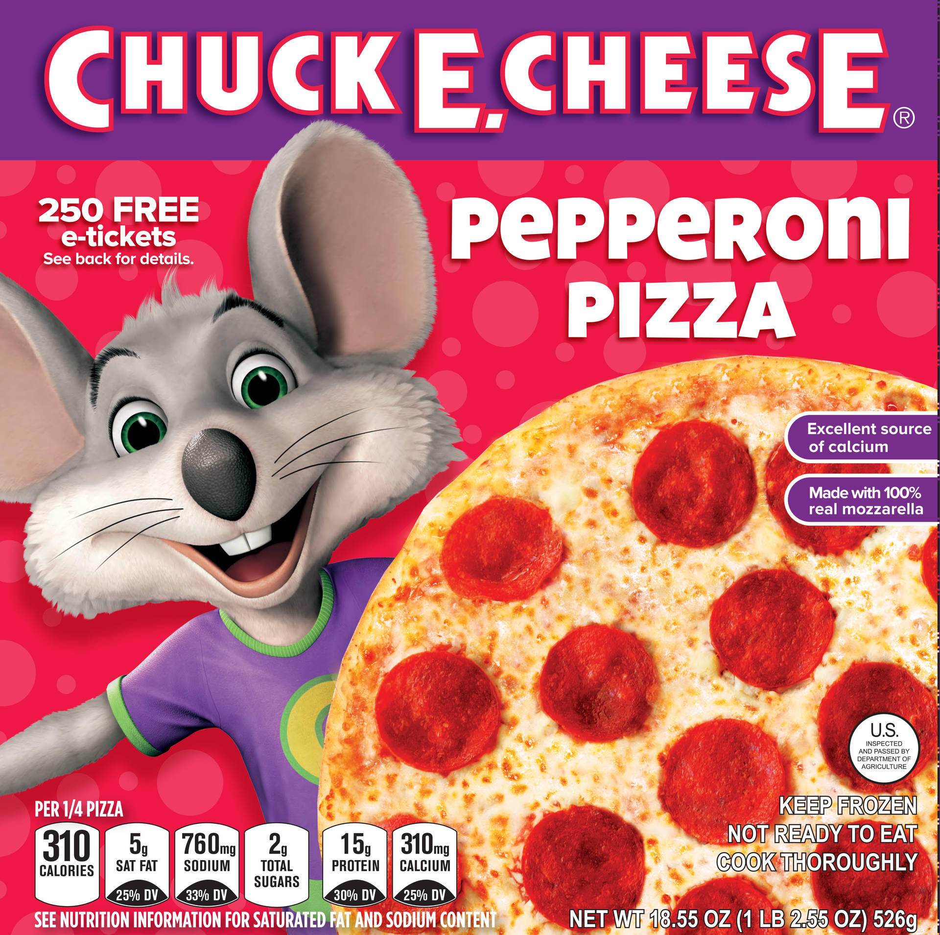 Chuck E Cheese Pepperoni Pizza Poster Wallpaper