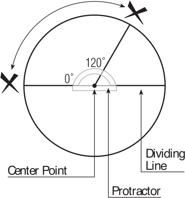 Circle Division Using Protractor PNG