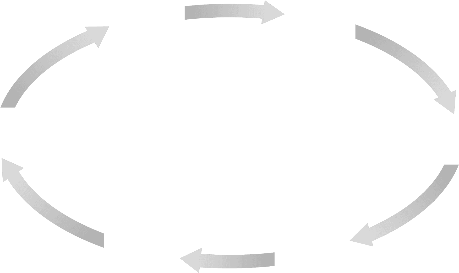 Circular Arrow Process Flow Graphic PNG