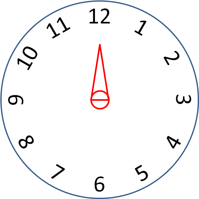 Circular Clock Without Hands PNG — A minimalist red needle points upward inside a thin blue circle on a black background.