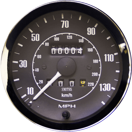 Classic Car Speedometer PNG