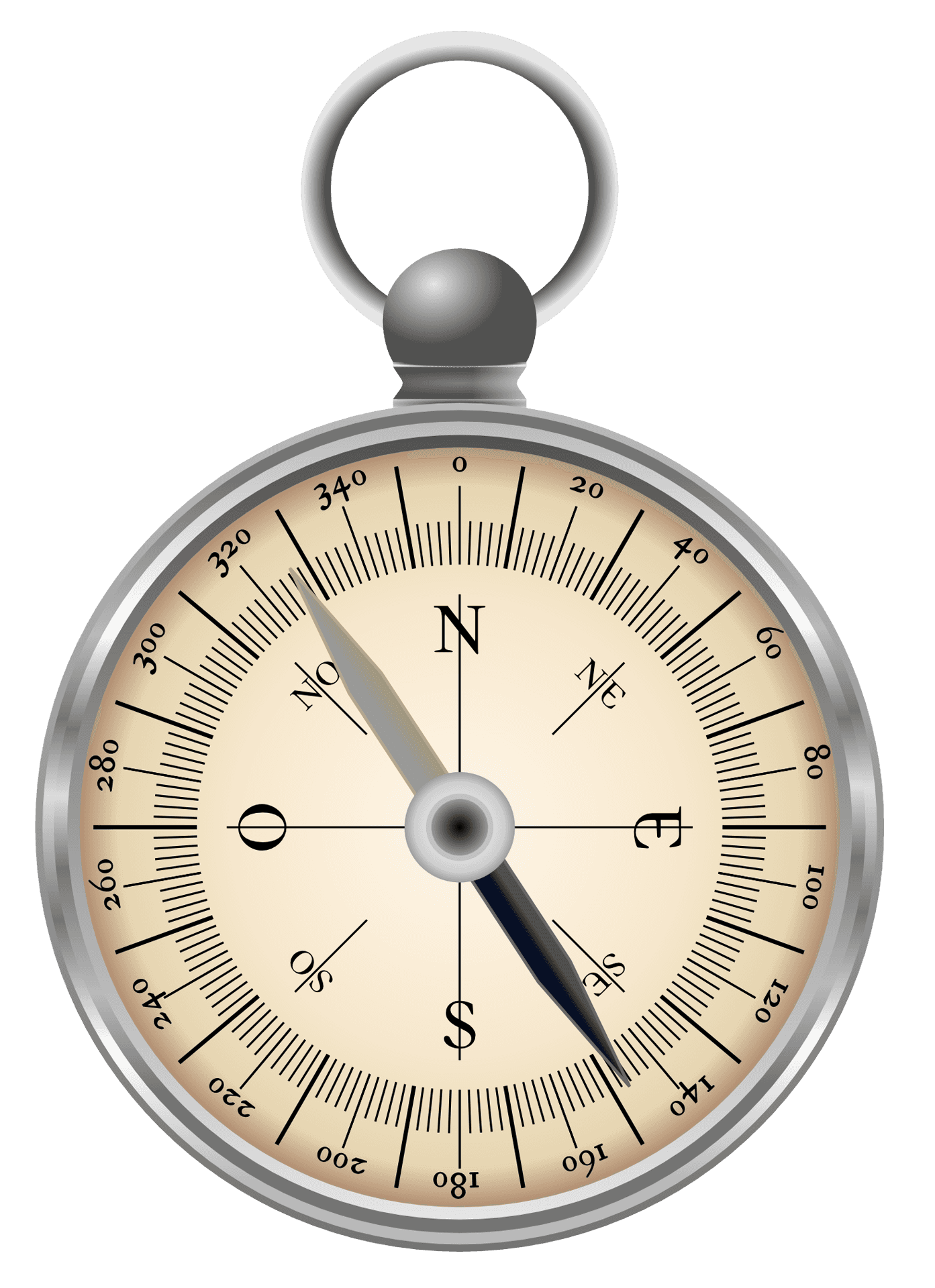 Classic Navigation Compass PNG