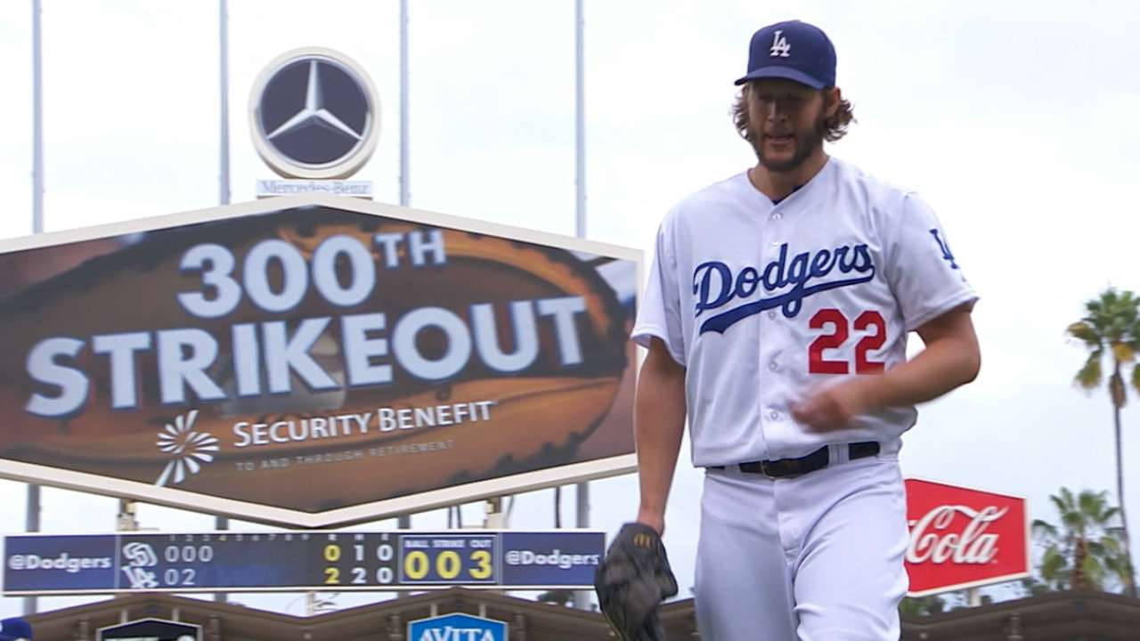 Clayton Kershaw In Dodgers Uniform Background