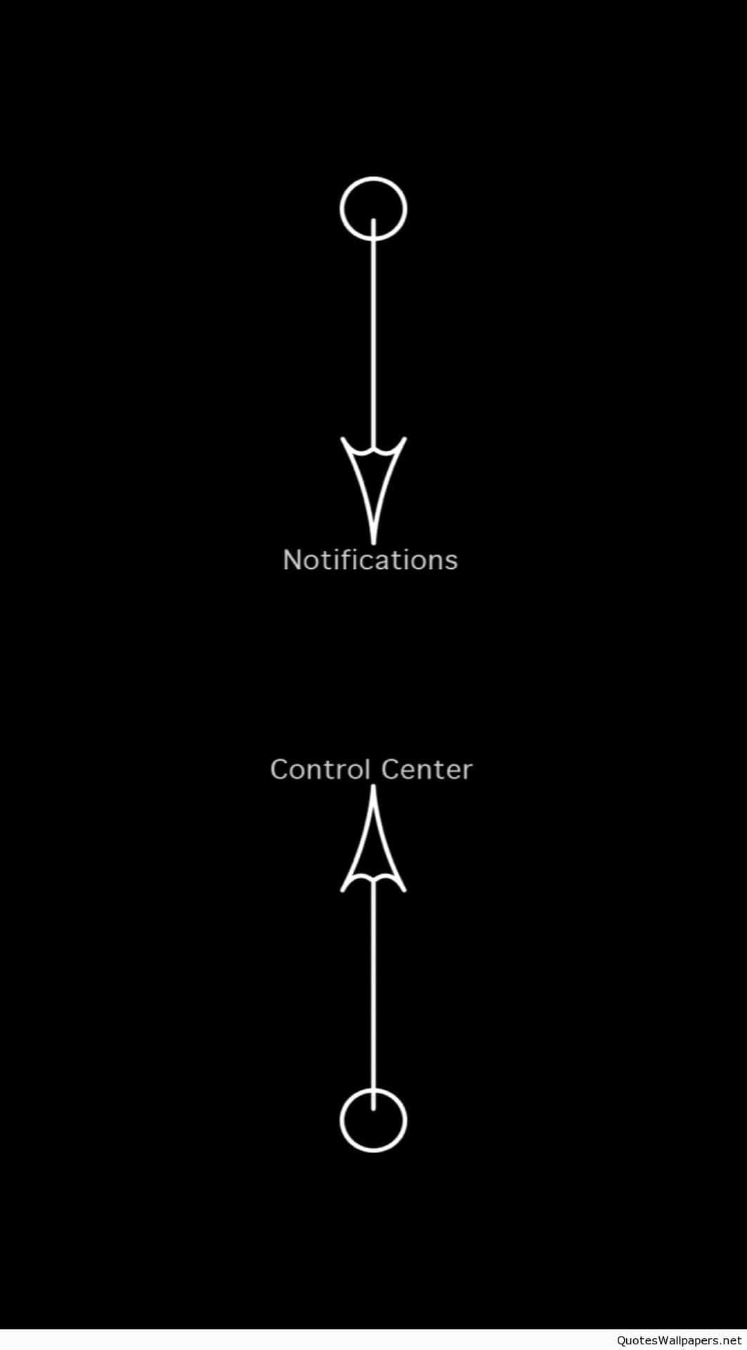 Clever Iphone Navigation Signs Wallpaper