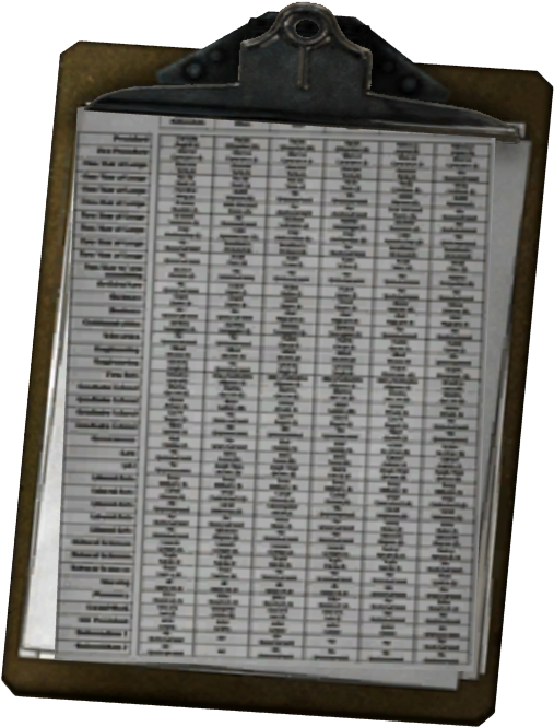 Clipboardwith Detailed List PNG
