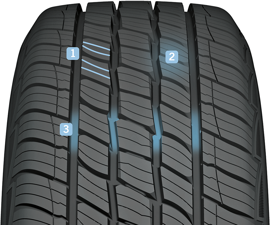 Closeupof Car Tire Tread Design PNG