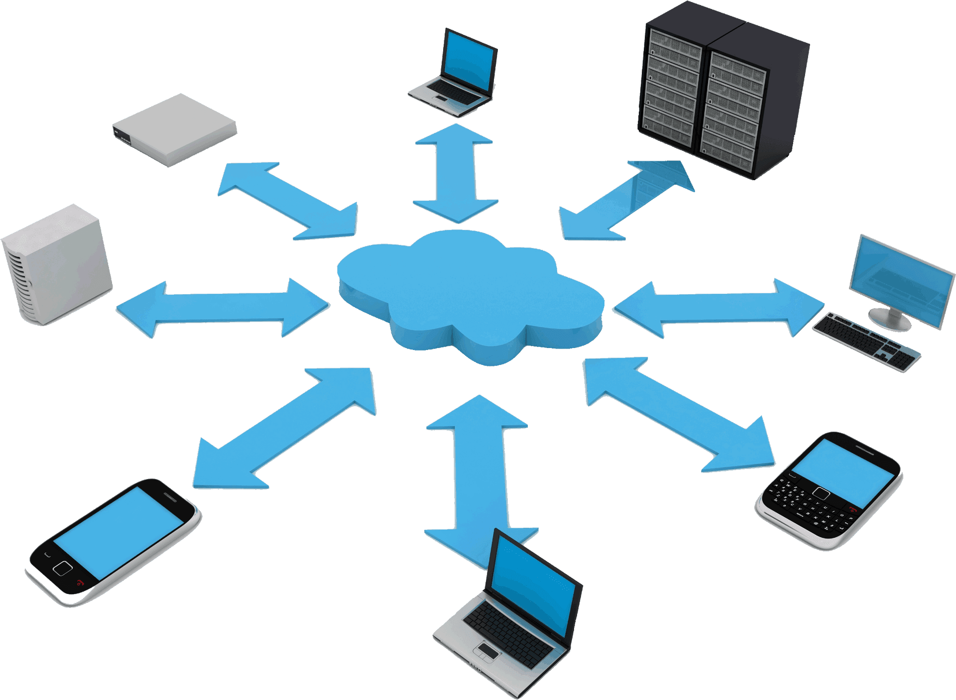 Cloud_ Computing_ Network_ Concept PNG — A blue cloud icon at center connects via arrows to surrounding laptops desktops servers and mobile devices on black background.
