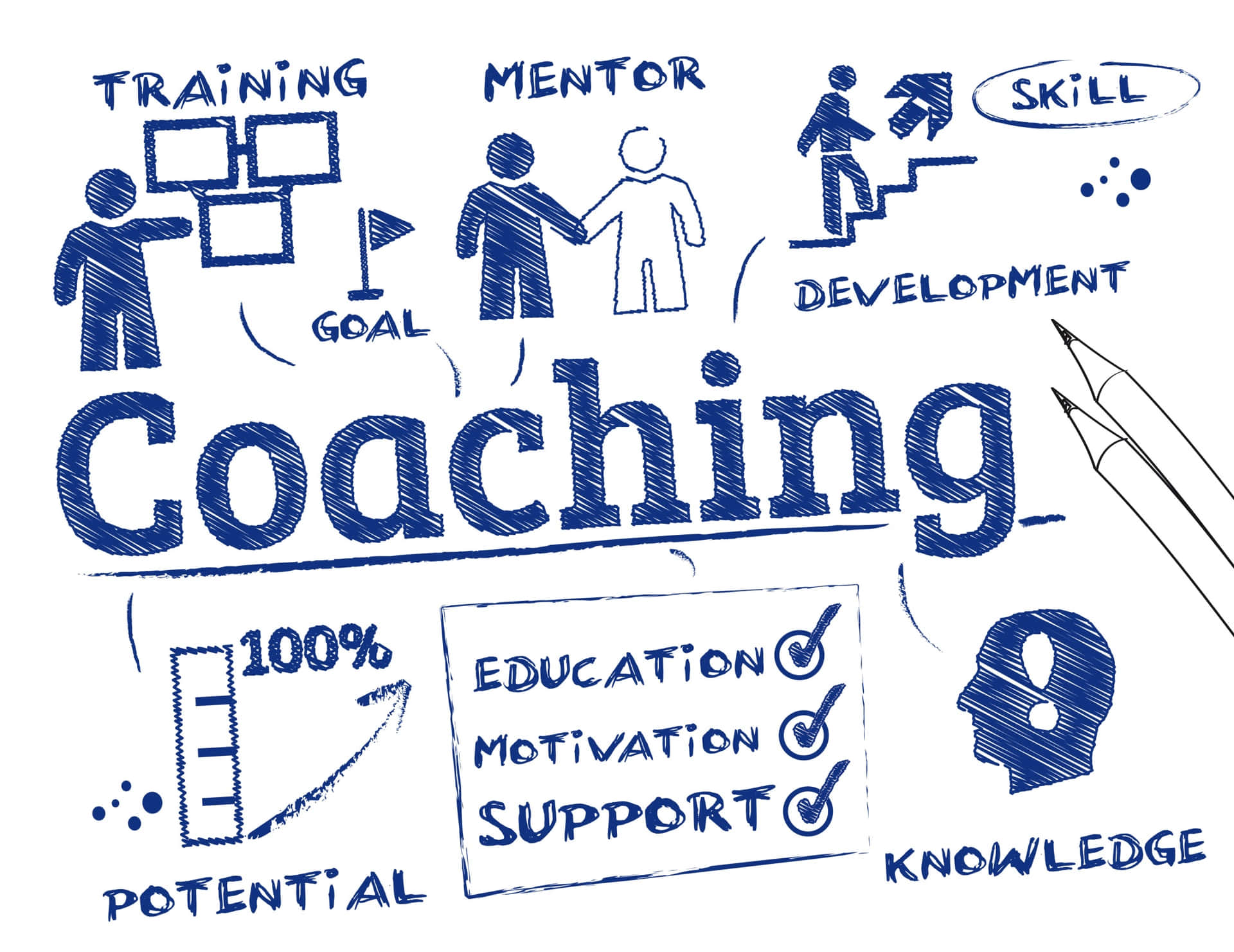 Reach Your Greatest Potential with Professional Coaching Wallpaper