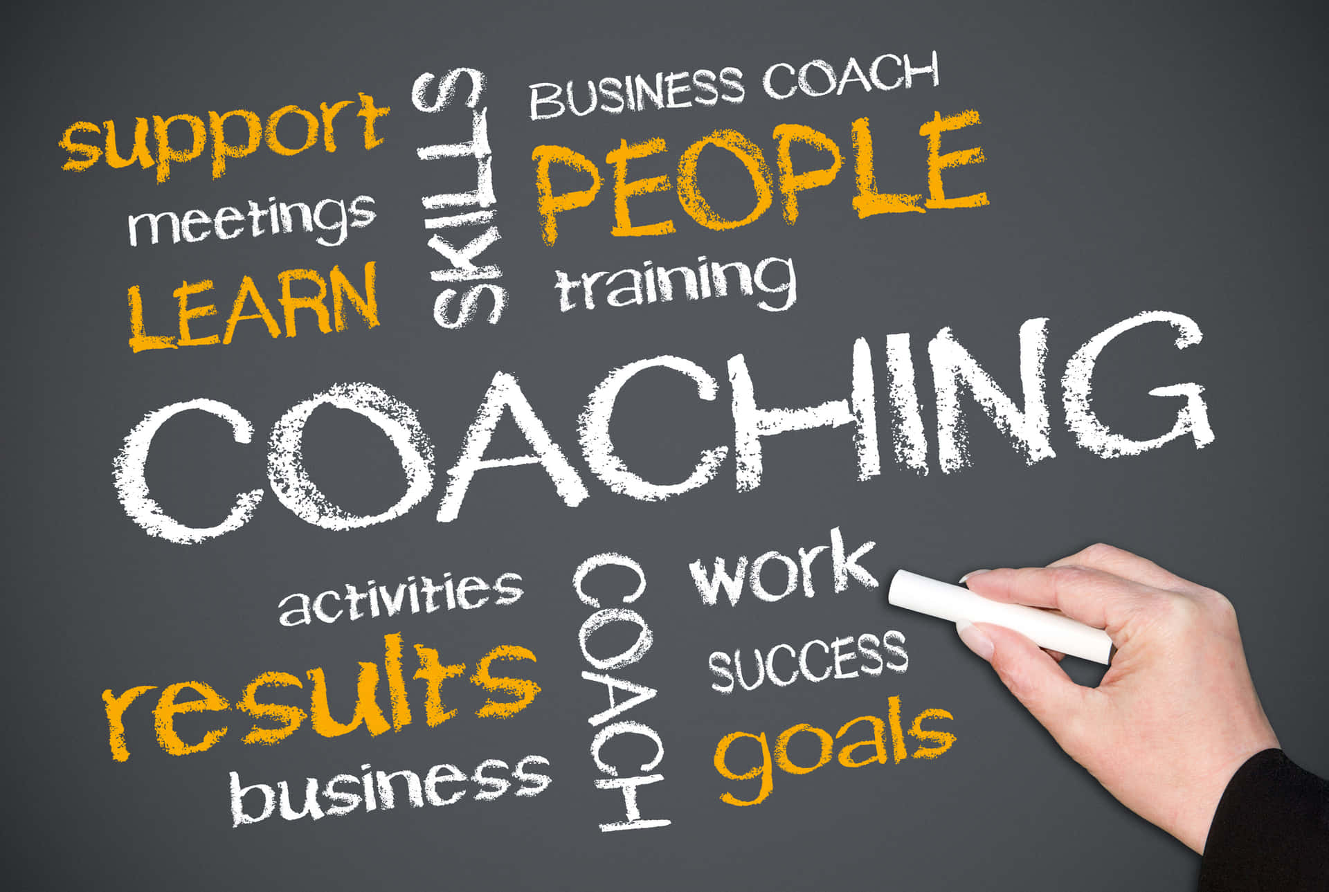 Maximize Your Potential With the Right Coaching