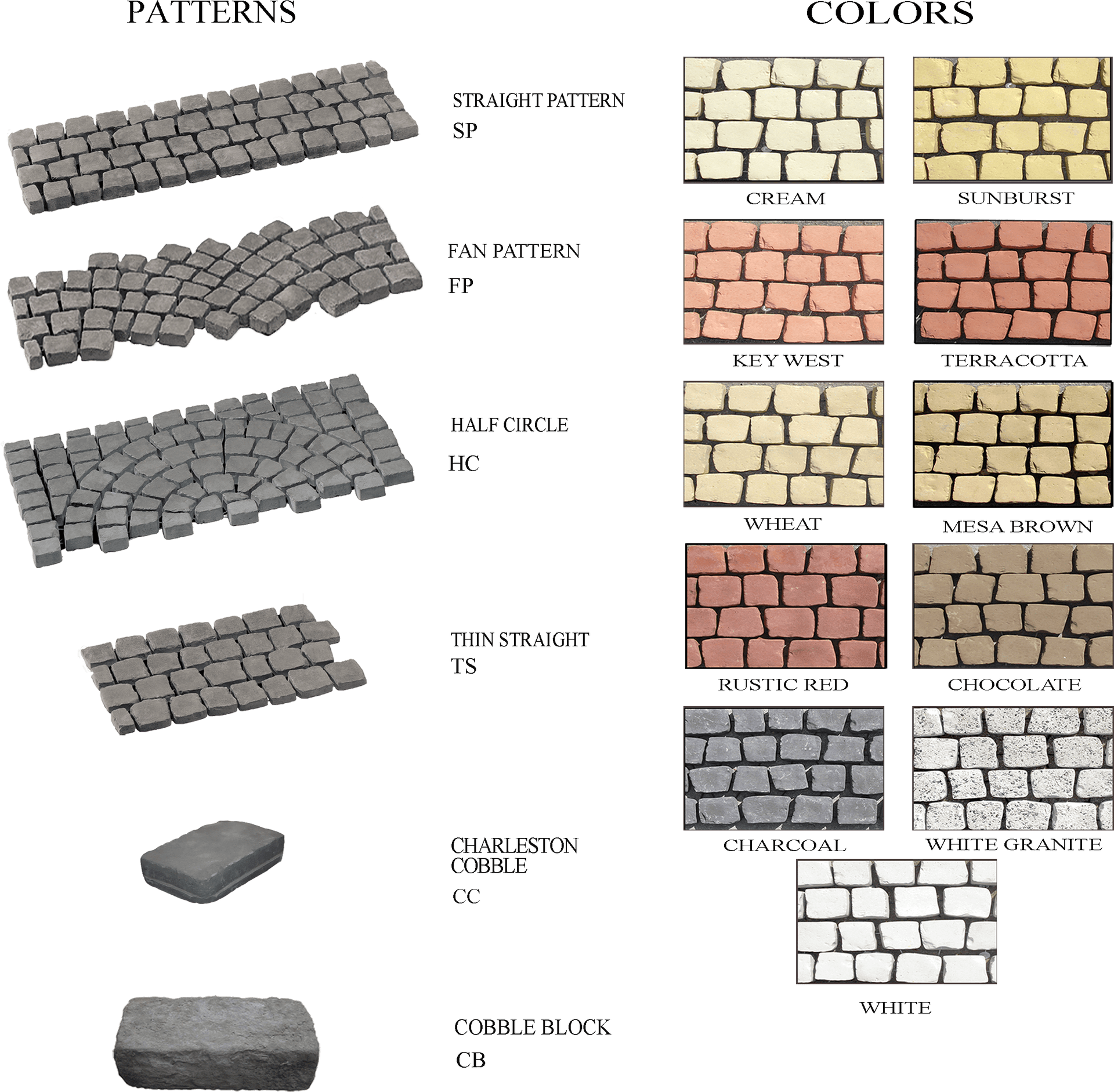 Cobblestone Patternsand Colors Chart PNG