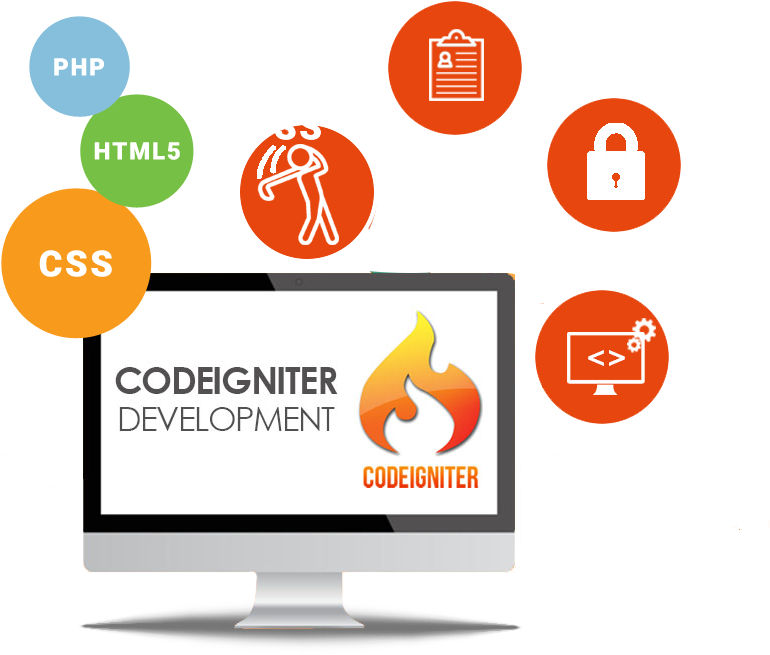 Computer screen showing CodeIgniter Development with floating tech icons.