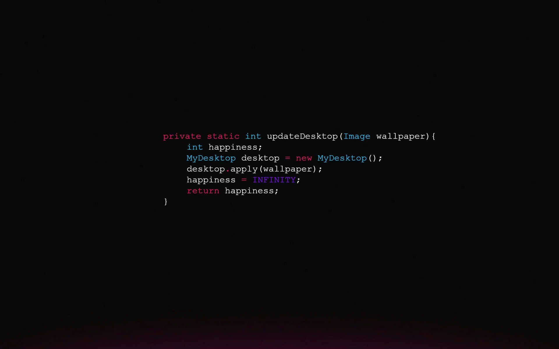 Code Snippet Happiness Concept Wallpaper