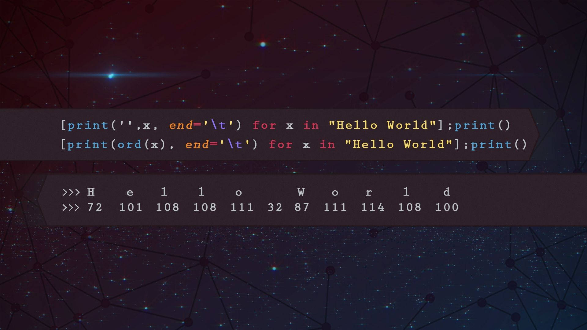 Hello World Coding Quote Wallpaper — A cosmic background with glowing stars and network lines displays Python code printing 'Hello World' and its ASCII values.