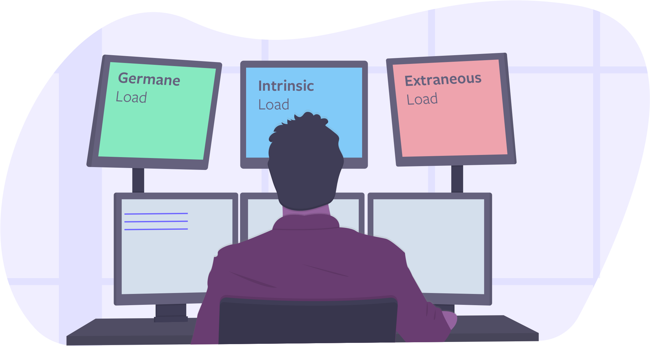 Cognitive Load Theory Illustration PNG