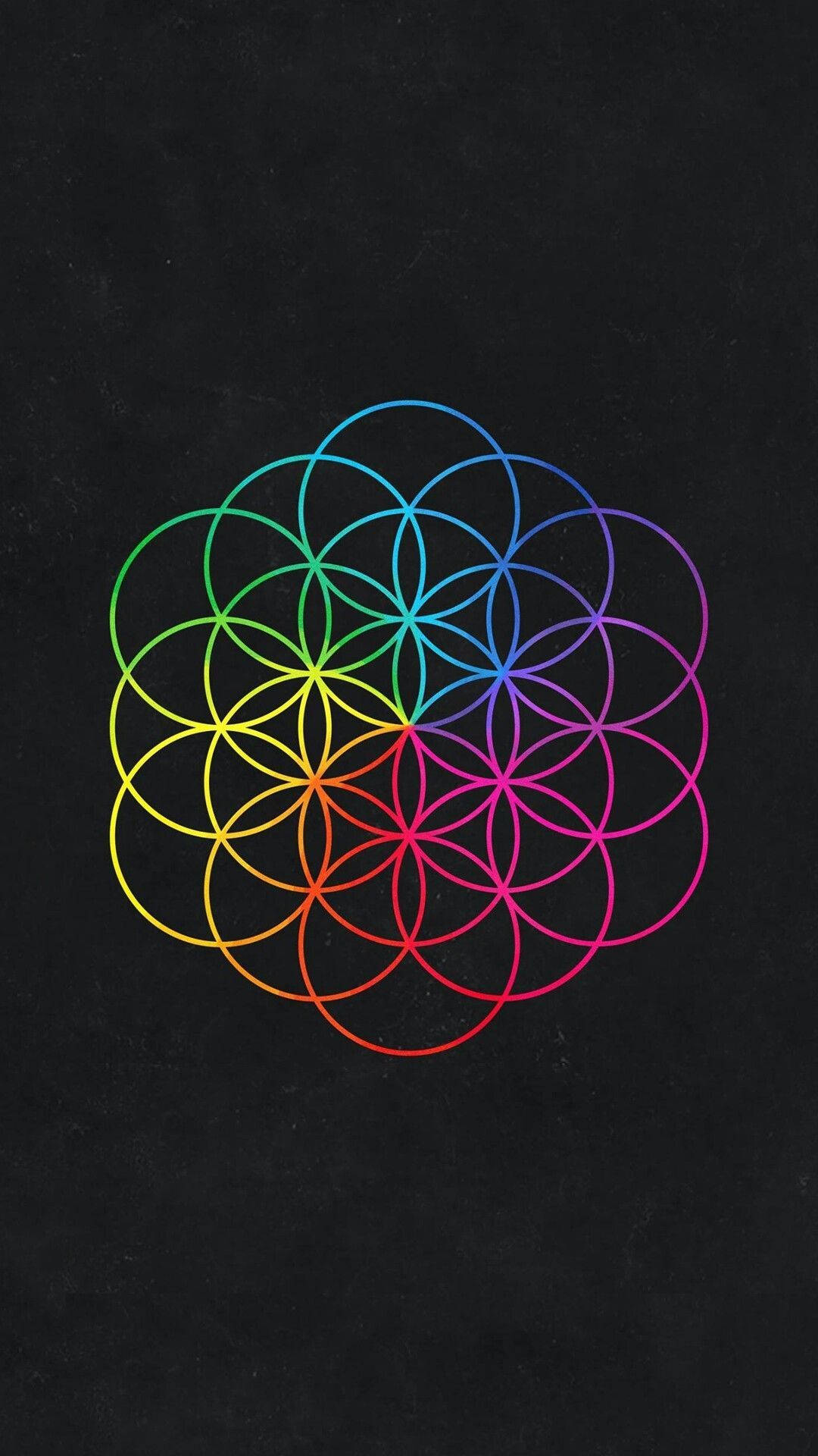 Coldplay Head Full Of Dreams Symbol Background