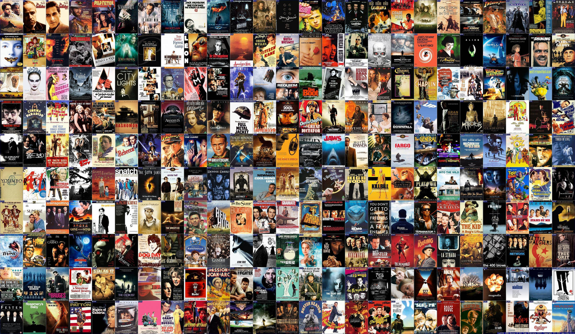 Collage Of Movie Posters Wallpaper