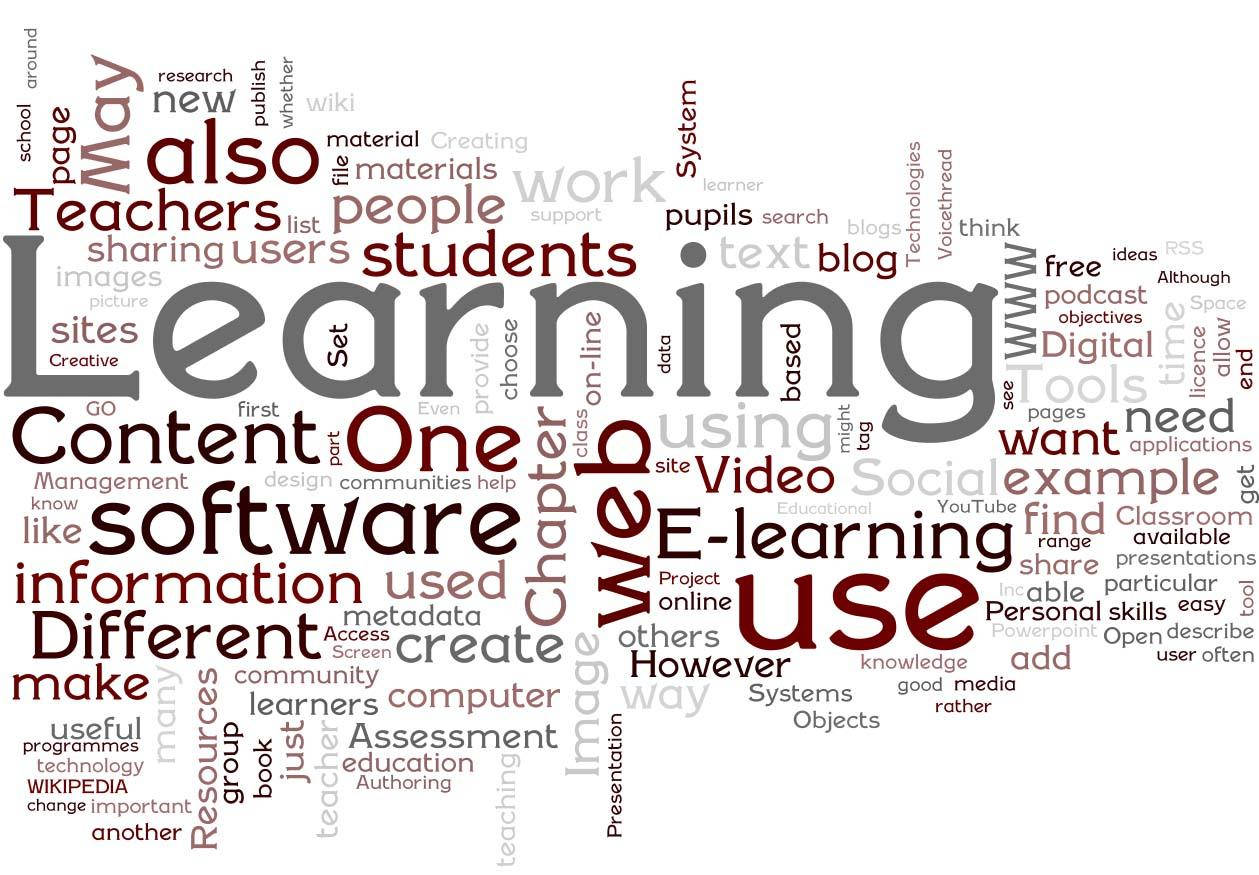 Collage Of Words Related To Learning Picture