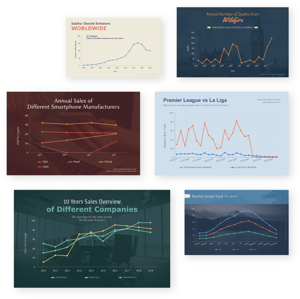 Collectionof Various Graphsand Charts PNG