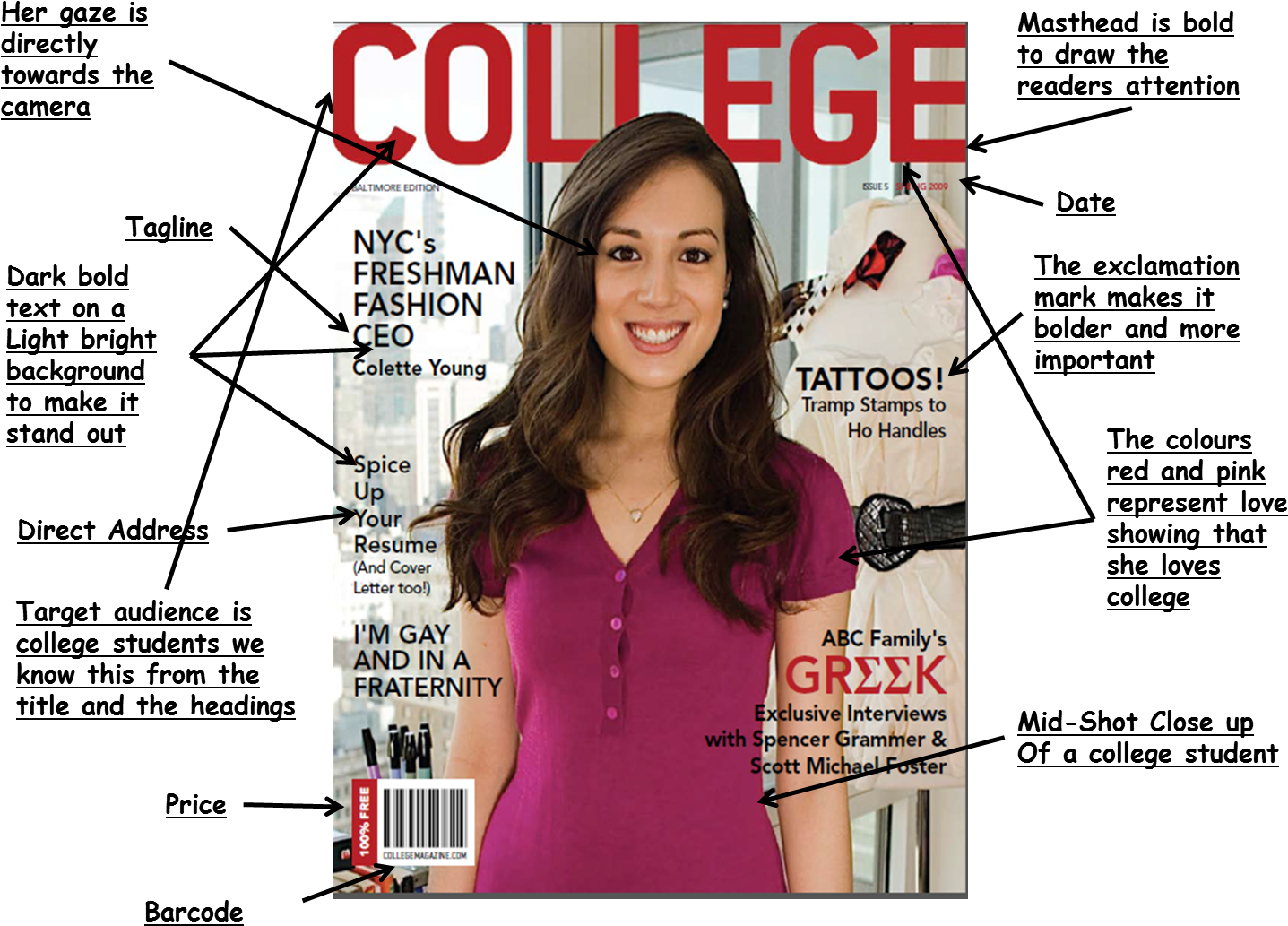 College Magazine Cover April Edition PNG