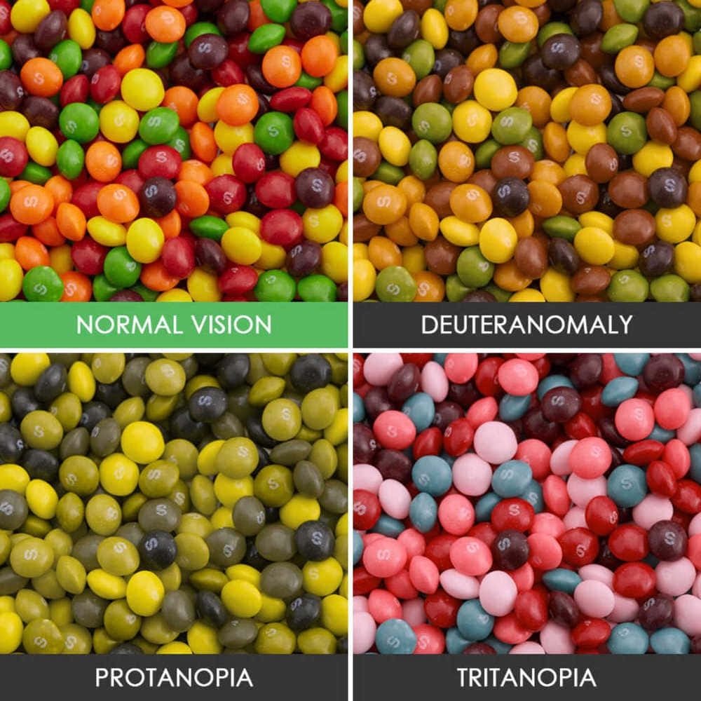 A Variety Of Colored Candy Balls Are Shown
