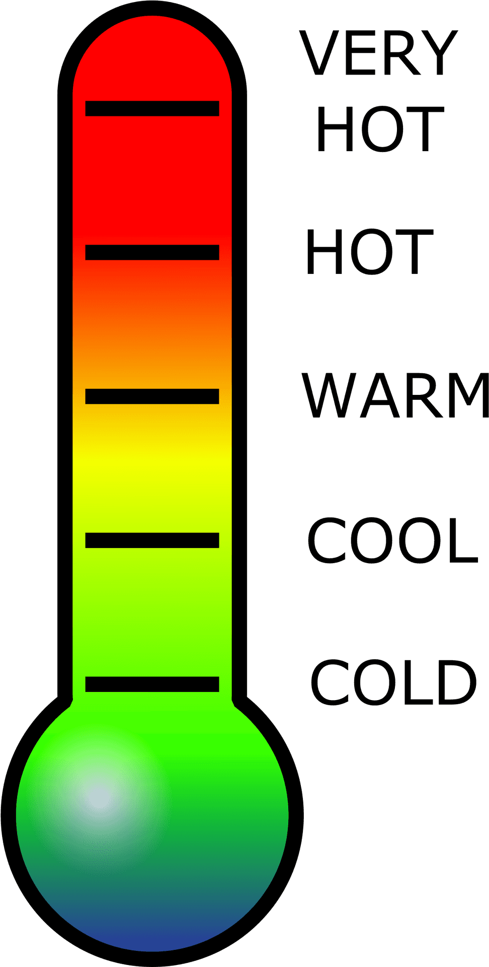 Color Coded Thermometer Gradient PNG