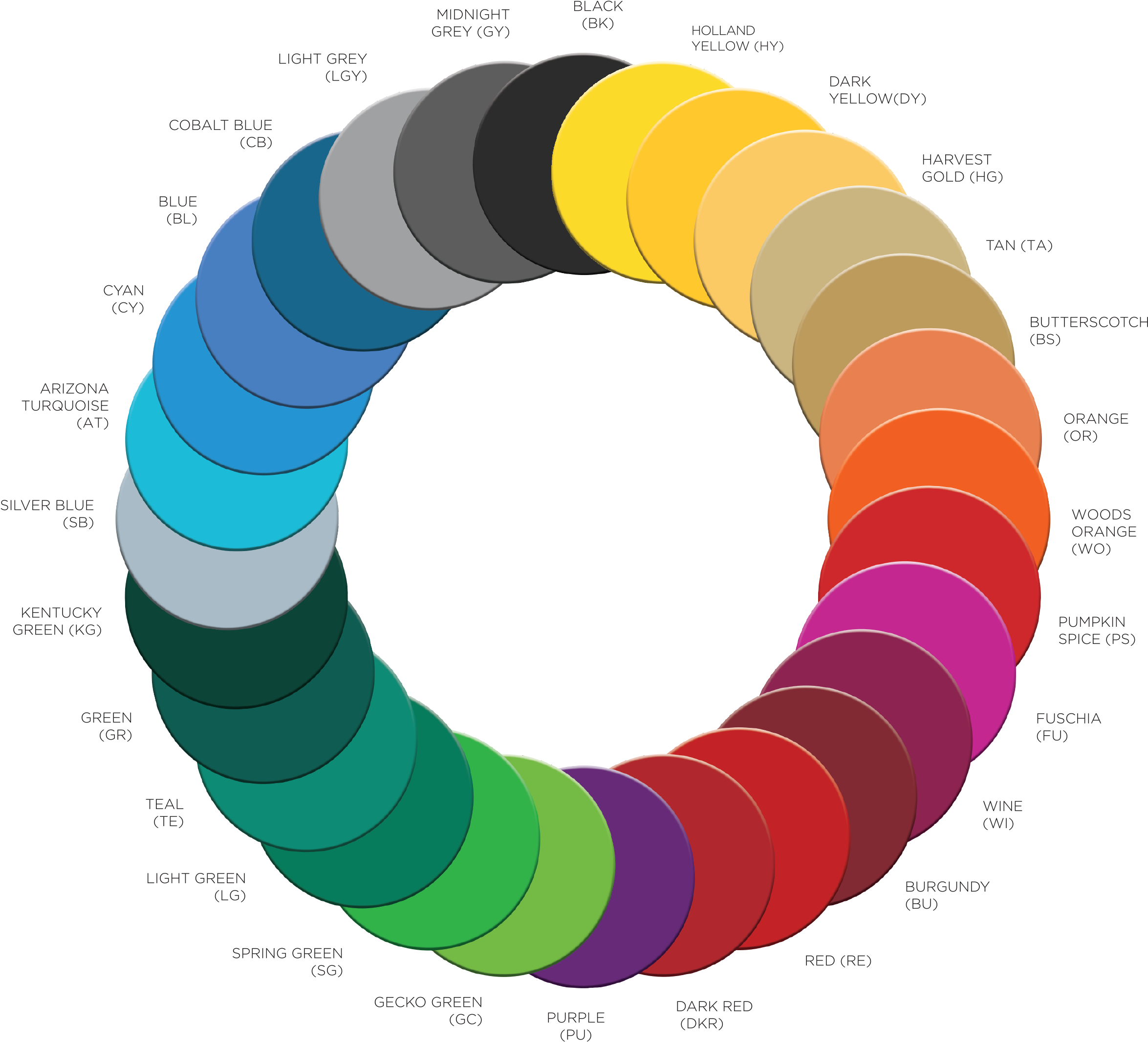 Color Spectrum Arch Visualization PNG
