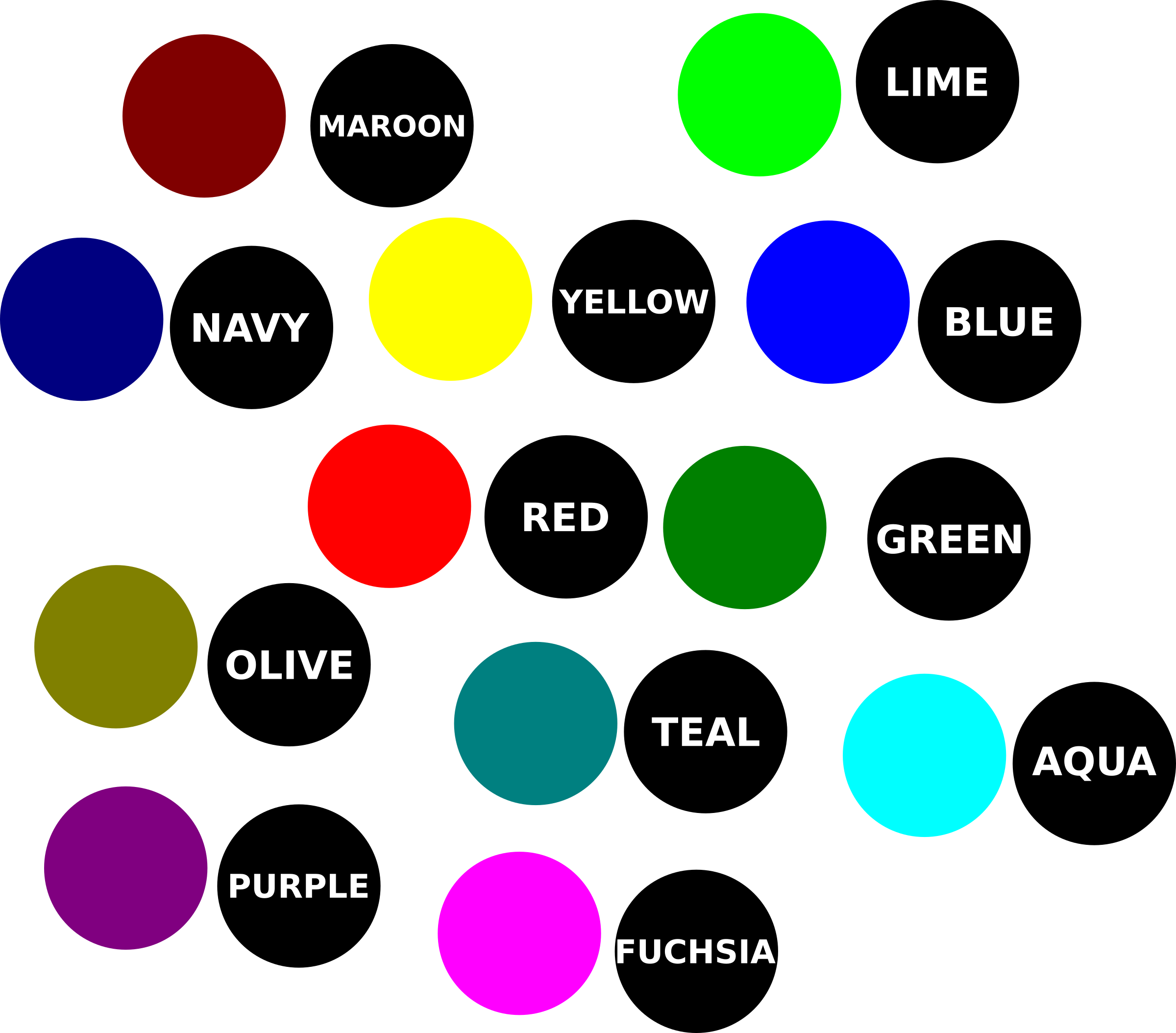 Color Swatches Identification Chart PNG