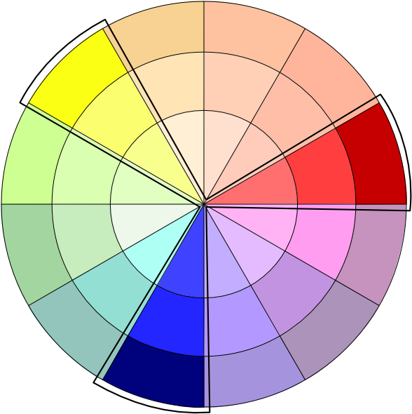 Color Wheel Chart.png PNG