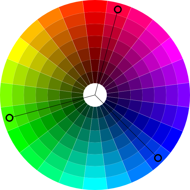 Color Wheel Gradient Spectrum.png PNG