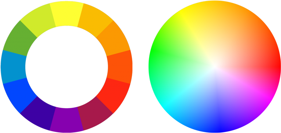 Color Wheeland Spectrum PNG